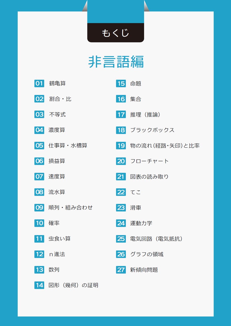 SPI問題集サンプル