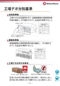 大和ハウス工業_現場入場前の行うべき教育